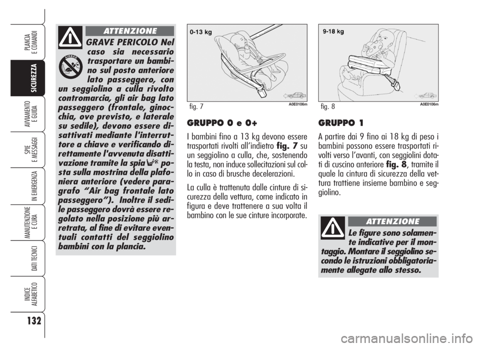 Alfa Romeo 159 2005 Libretto Uso Manutenzione (in Italian) 132
SICUREZZA
SPIE
E MESSAGGI
IN EMERGENZA
MANUTENZIONE
E CURA
DATI TECNICI
INDICE
ALFABETICO
PLANCIA
E COMANDI
AVVIAMENTO
E GUIDAGRUPPO 0 e 0+
I bambini fino a 13 kg devono essere
trasportati rivol Alfa Romeo 159 2005 Libretto Uso Manutenzione (in Italian) 132
SICUREZZA
SPIE
E MESSAGGI
IN EMERGENZA
MANUTENZIONE
E CURA
DATI TECNICI
INDICE
ALFABETICO
PLANCIA
E COMANDI
AVVIAMENTO
E GUIDAGRUPPO 0 e 0+
I bambini fino a 13 kg devono essere
trasportati rivol