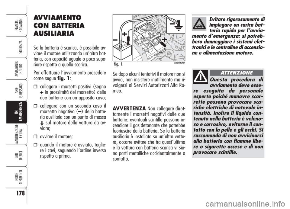 Alfa Romeo 159 2005  Libretto Uso Manutenzione (in Italian) 178
SICUREZZA
SPIE
E MESSAGGI
IN
EMERGENZA
MANUTENZIONE
E CURA 
DATI
TECNICI
INDICE
ALFABETICO
PLANCIA
E COMANDI
AVVIAMENTO 
E GUIDA
AVVERTENZANon collegare diret-
tamente i morsetti negativi delle du