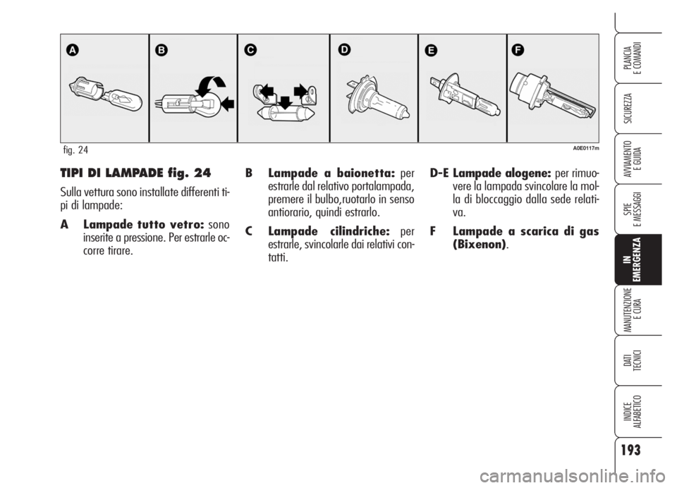 Alfa Romeo 159 2005 Libretto Uso Manutenzione (in Italian) 193
SICUREZZA
SPIE
E MESSAGGI
IN
EMERGENZA
MANUTENZIONE
E CURA
DATI
TECNICI
INDICE
ALFABETICO
PLANCIA
E COMANDI
AVVIAMENTO
E GUIDAB Lampade a baionetta:per
estrarle dal relativo portalampada,
premer Alfa Romeo 159 2005 Libretto Uso Manutenzione (in Italian) 193
SICUREZZA
SPIE
E MESSAGGI
IN
EMERGENZA
MANUTENZIONE
E CURA
DATI
TECNICI
INDICE
ALFABETICO
PLANCIA
E COMANDI
AVVIAMENTO
E GUIDAB Lampade a baionetta:per
estrarle dal relativo portalampada,
premer