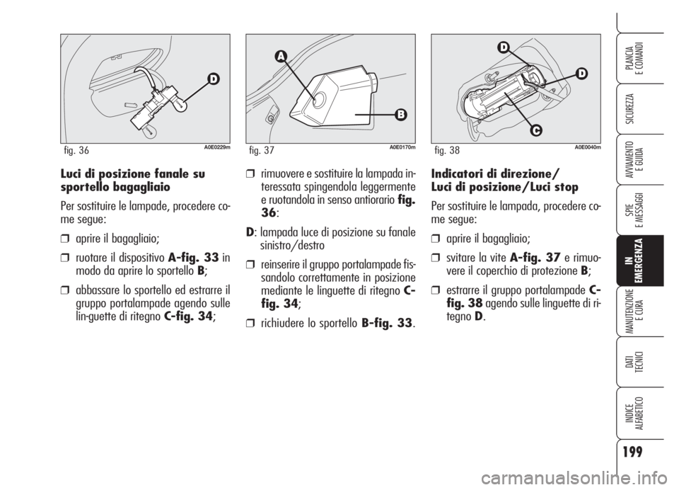 Alfa Romeo 159 2005 Libretto Uso Manutenzione (in Italian) 199
SICUREZZA
SPIE
E MESSAGGI
IN
EMERGENZA
MANUTENZIONE
E CURA
DATI
TECNICI
INDICE
ALFABETICO
PLANCIA
E COMANDI
AVVIAMENTO
E GUIDAIndicatori di direzione/
Luci di posizione/Luci stop
Per sostituire Alfa Romeo 159 2005 Libretto Uso Manutenzione (in Italian) 199
SICUREZZA
SPIE
E MESSAGGI
IN
EMERGENZA
MANUTENZIONE
E CURA
DATI
TECNICI
INDICE
ALFABETICO
PLANCIA
E COMANDI
AVVIAMENTO
E GUIDAIndicatori di direzione/
Luci di posizione/Luci stop
Per sostituire