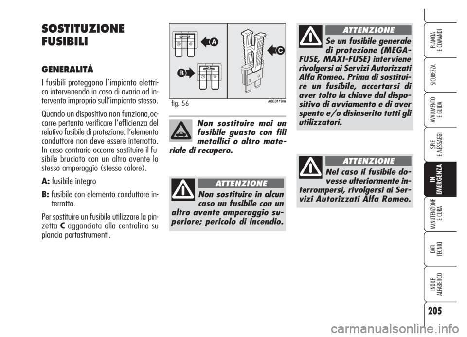 Alfa Romeo 159 2005  Libretto Uso Manutenzione (in Italian) 205
SICUREZZA
SPIE
E MESSAGGI
IN
EMERGENZA
MANUTENZIONE
E CURA
DATI 
TECNICI
INDICE
ALFABETICO
PLANCIA
E COMANDI
AVVIAMENTO 
E GUIDA
SOSTITUZIONE
FUSIBILI
GENERALITÀ
I fusibili proteggono l’impiant