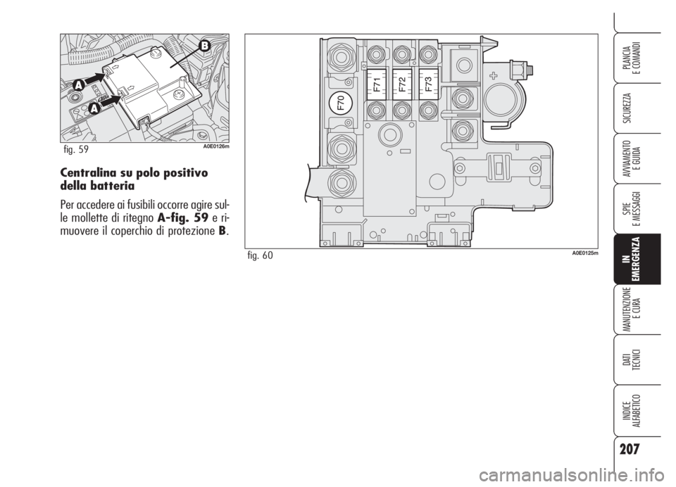 Alfa Romeo 159 2005 Libretto Uso Manutenzione (in Italian) 207
SICUREZZA
SPIE
E MESSAGGI
IN
EMERGENZA
MANUTENZIONE
E CURA
DATI
TECNICI
INDICE
ALFABETICO
PLANCIA
E COMANDI
AVVIAMENTO
E GUIDACentralina su polo positivo
della batteria
Per accedere ai fusibili Alfa Romeo 159 2005 Libretto Uso Manutenzione (in Italian) 207
SICUREZZA
SPIE
E MESSAGGI
IN
EMERGENZA
MANUTENZIONE
E CURA
DATI
TECNICI
INDICE
ALFABETICO
PLANCIA
E COMANDI
AVVIAMENTO
E GUIDACentralina su polo positivo
della batteria
Per accedere ai fusibili