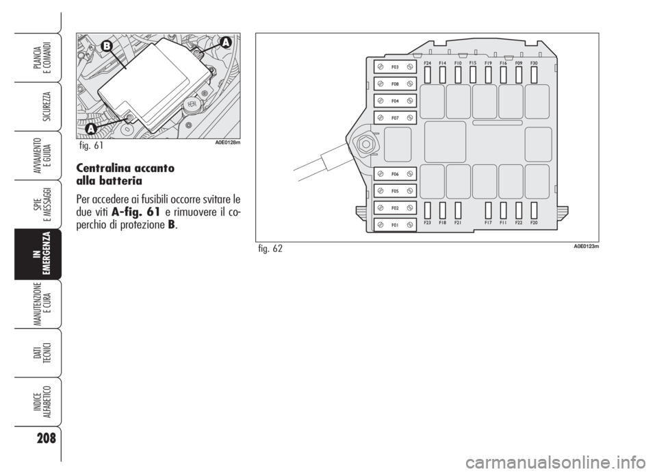 Alfa Romeo 159 2005 Libretto Uso Manutenzione (in Italian) Centralina accanto
alla batteria
Per accedere ai fusibili occorre svitare le
due viti A-fig. 61 e rimuovere il co-
perchio di protezione B.
208
SICUREZZA
SPIE
E MESSAGGI
IN
EMERGENZA
MANUTENZIONE
E C Alfa Romeo 159 2005 Libretto Uso Manutenzione (in Italian) Centralina accanto
alla batteria
Per accedere ai fusibili occorre svitare le
due viti A-fig. 61 e rimuovere il co-
perchio di protezione B.
208
SICUREZZA
SPIE
E MESSAGGI
IN
EMERGENZA
MANUTENZIONE
E C