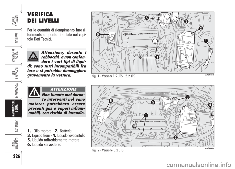 Alfa Romeo 159 2005 Libretto Uso Manutenzione (in Italian) 226
SICUREZZA
SPIE
E MESSAGGI
IN EMERGENZA
MANUTENZIONE
E CURA
DATI TECNICI
INDICE
ALFABETICO
PLANCIA
E COMANDI
AVVIAMENTO
E GUIDA
VERIFICA
DEI LIVELLI
Per le quantità di riempimento fare ri-
ferim Alfa Romeo 159 2005 Libretto Uso Manutenzione (in Italian) 226
SICUREZZA
SPIE
E MESSAGGI
IN EMERGENZA
MANUTENZIONE
E CURA
DATI TECNICI
INDICE
ALFABETICO
PLANCIA
E COMANDI
AVVIAMENTO
E GUIDA
VERIFICA
DEI LIVELLI
Per le quantità di riempimento fare ri-
ferim