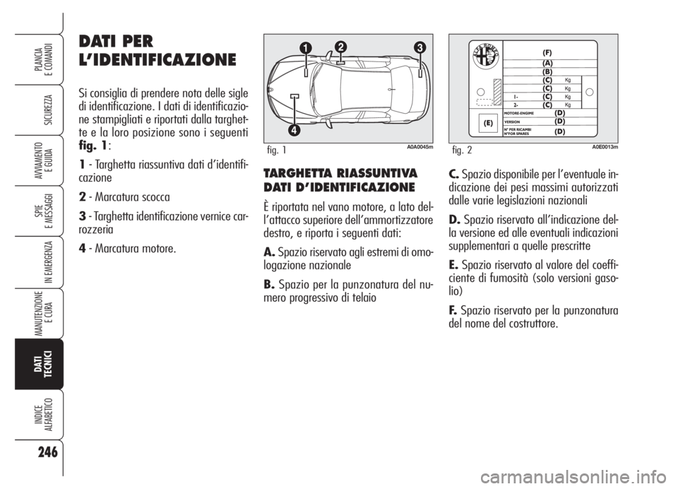 Alfa Romeo 159 2005 Libretto Uso Manutenzione (in Italian) 246
SICUREZZA
SPIE
E MESSAGGI
IN EMERGENZA
MANUTENZIONE
E CURA
DATI
TECNICI
INDICE
ALFABETICO
PLANCIA
E COMANDI
AVVIAMENTO
E GUIDATARGHETTA RIASSUNTIVA
DATI D’IDENTIFICAZIONE
È riportata nel van Alfa Romeo 159 2005 Libretto Uso Manutenzione (in Italian) 246
SICUREZZA
SPIE
E MESSAGGI
IN EMERGENZA
MANUTENZIONE
E CURA
DATI
TECNICI
INDICE
ALFABETICO
PLANCIA
E COMANDI
AVVIAMENTO
E GUIDATARGHETTA RIASSUNTIVA
DATI D’IDENTIFICAZIONE
È riportata nel van