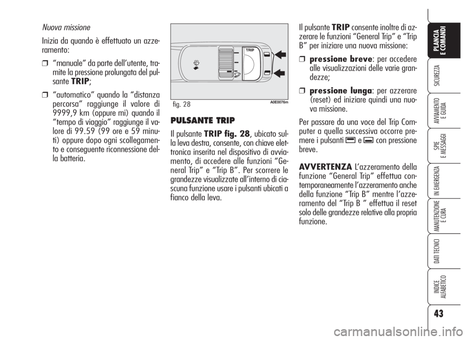 Alfa Romeo 159 2005  Libretto Uso Manutenzione (in Italian) 43
SICUREZZA
SPIE
E MESSAGGI
IN EMERGENZA
MANUTENZIONE
E CURA
DATI TECNICI
INDICE
ALFABETICO
PLANCIA
E COMANDI
AVVIAMENTO 
E GUIDAPULSANTE TRIP 
Il pulsante TRIP fig. 28, ubicato sul-
la leva destra, 