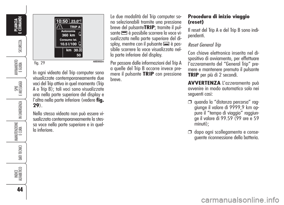Alfa Romeo 159 2005  Libretto Uso Manutenzione (in Italian) 44
SICUREZZA
SPIE
E MESSAGGI
IN EMERGENZA
MANUTENZIONE
E CURA 
DATI TECNICI
INDICE
ALFABETICO
PLANCIA
E COMANDI
AVVIAMENTO 
E GUIDAIn ogni videata del Trip computer sono
visualizzate contemporaneament