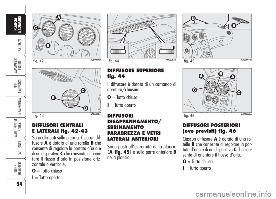 Alfa Romeo 159 2005  Libretto Uso Manutenzione (in Italian) 54
SICUREZZA
SPIE
E MESSAGGI
IN EMERGENZA
MANUTENZIONE
E CURA 
DATI TECNICI
INDICE
ALFABETICO
PLANCIA
E COMANDI
AVVIAMENTO 
E GUIDA
DIFFUSORI CENTRALI 
E LATERALI fig. 42-43
Sono allineati sulla planc