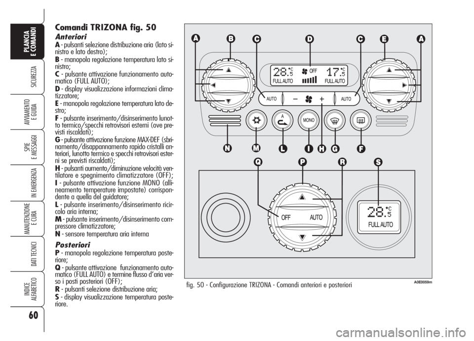 Alfa Romeo 159 2005  Libretto Uso Manutenzione (in Italian) 60
SICUREZZA
SPIE
E MESSAGGI
IN EMERGENZA
MANUTENZIONE
E CURA 
DATI TECNICI
INDICE
ALFABETICO
PLANCIA
E COMANDI
AVVIAMENTO 
E GUIDA
Comandi TRIZONA fig. 50
Anteriori
A- pulsanti selezione distribuzion