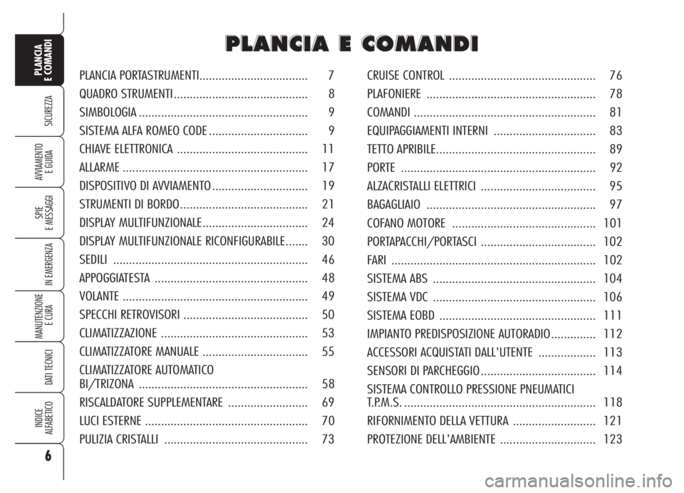 Alfa Romeo 159 2005  Libretto Uso Manutenzione (in Italian) 6
SICUREZZA
SPIE
E MESSAGGI
IN EMERGENZA
MANUTENZIONE
E CURA 
DATI TECNICI
INDICE
ALFABETICO
PLANCIA
E COMANDI
AVVIAMENTO 
E GUIDA
P P
L L
A A
N N
C C
I I
A A
E E
C C
O O
M M
A A
N N
D D
I I
CRUISE CO