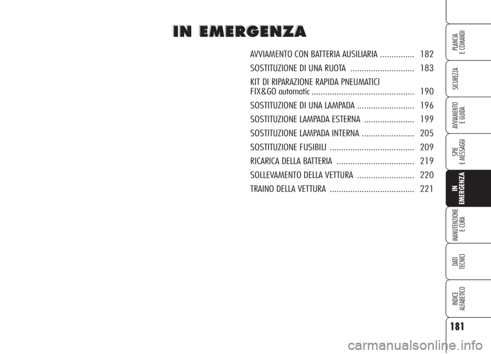 Alfa Romeo 159 2006 Libretto Uso Manutenzione (in Italian) 181
SICUREZZA
SPIE
E MESSAGGI
IN
EMERGENZA
MANUTENZIONE
E CURA
DATI
TECNICI
INDICE
ALFABETICO
PLANCIA
E COMANDI
AVVIAMENTO
E GUIDA
I I
N N
E E
M M
E E
R R
G G
E E
N N
Z Z
A A
AVVIAMENTO CON BATTERIA Alfa Romeo 159 2006 Libretto Uso Manutenzione (in Italian) 181
SICUREZZA
SPIE
E MESSAGGI
IN
EMERGENZA
MANUTENZIONE
E CURA
DATI
TECNICI
INDICE
ALFABETICO
PLANCIA
E COMANDI
AVVIAMENTO
E GUIDA
I I
N N
E E
M M
E E
R R
G G
E E
N N
Z Z
A A
AVVIAMENTO CON BATTERIA