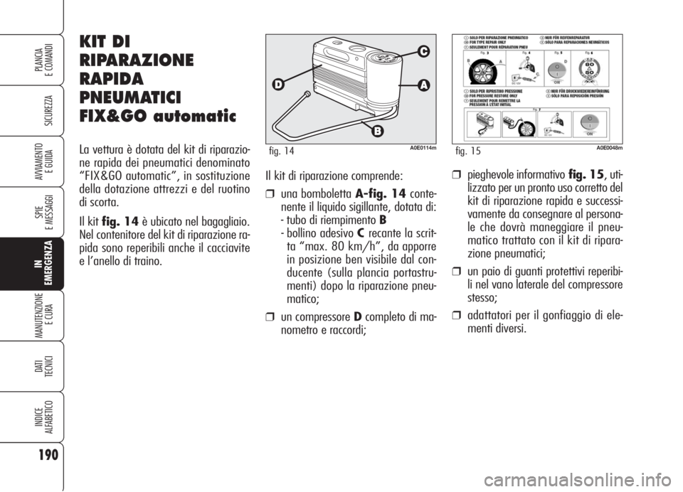 Alfa Romeo 159 2006 Libretto Uso Manutenzione (in Italian) Il kit di riparazione comprende:
❒una bomboletta A-fig. 14conte-
nente il liquido sigillante, dotata di:
- tubo di riempimento B
- bollino adesivo Crecante la scrit-
ta “max. 80 km/h”, da apporr Alfa Romeo 159 2006 Libretto Uso Manutenzione (in Italian) Il kit di riparazione comprende:
❒una bomboletta A-fig. 14conte-
nente il liquido sigillante, dotata di:
- tubo di riempimento B
- bollino adesivo Crecante la scrit-
ta “max. 80 km/h”, da apporr