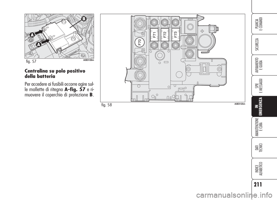 Alfa Romeo 159 2006 Libretto Uso Manutenzione (in Italian) 211
SICUREZZA
SPIE
E MESSAGGI
IN
EMERGENZA
MANUTENZIONE
E CURA
DATI
TECNICI
INDICE
ALFABETICO
PLANCIA
E COMANDI
AVVIAMENTO
E GUIDACentralina su polo positivo
della batteria
Per accedere ai fusibili Alfa Romeo 159 2006 Libretto Uso Manutenzione (in Italian) 211
SICUREZZA
SPIE
E MESSAGGI
IN
EMERGENZA
MANUTENZIONE
E CURA
DATI
TECNICI
INDICE
ALFABETICO
PLANCIA
E COMANDI
AVVIAMENTO
E GUIDACentralina su polo positivo
della batteria
Per accedere ai fusibili