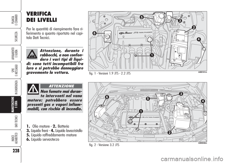 Alfa Romeo 159 2006 Libretto Uso Manutenzione (in Italian) 228
SICUREZZA
SPIE
E MESSAGGI
IN EMERGENZA
MANUTENZIONE
E CURA
DATI TECNICI
INDICE
ALFABETICO
PLANCIA
E COMANDI
AVVIAMENTO
E GUIDA
VERIFICA
DEI LIVELLI
Per le quantità di riempimento fare ri-
ferim Alfa Romeo 159 2006 Libretto Uso Manutenzione (in Italian) 228
SICUREZZA
SPIE
E MESSAGGI
IN EMERGENZA
MANUTENZIONE
E CURA
DATI TECNICI
INDICE
ALFABETICO
PLANCIA
E COMANDI
AVVIAMENTO
E GUIDA
VERIFICA
DEI LIVELLI
Per le quantità di riempimento fare ri-
ferim
