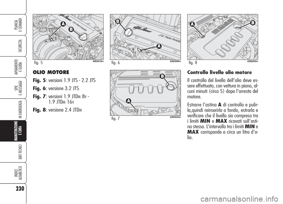 Alfa Romeo 159 2006 Libretto Uso Manutenzione (in Italian) 230
SICUREZZA
SPIE
E MESSAGGI
IN EMERGENZA
MANUTENZIONE
E CURA
DATI TECNICI
INDICE
ALFABETICO
PLANCIA
E COMANDI
AVVIAMENTO
E GUIDAOLIO MOTORE
Fig. 5: versioni 1.9 JTS - 2.2 JTS
Fig. 6: versione 3.2 Alfa Romeo 159 2006 Libretto Uso Manutenzione (in Italian) 230
SICUREZZA
SPIE
E MESSAGGI
IN EMERGENZA
MANUTENZIONE
E CURA
DATI TECNICI
INDICE
ALFABETICO
PLANCIA
E COMANDI
AVVIAMENTO
E GUIDAOLIO MOTORE
Fig. 5: versioni 1.9 JTS - 2.2 JTS
Fig. 6: versione 3.2