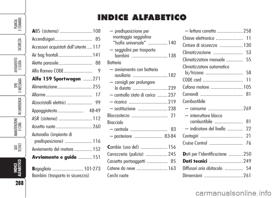 Alfa Romeo 159 2006  Libretto Uso Manutenzione (in Italian) 288
SICUREZZA
SPIE
E MESSAGGI
IN EMERGENZA
MANUTENZIONE
E CURA 
DATI
TECNICI
INDICE
ALFABETICO
PLANCIA
E COMANDI
AVVIAMENTO 
E GUIDA
SICUREZZA
SPIE
E MESSAGGI
IN EMERGENZA
MANUTENZIONE
E CURA 
DATI
TE
