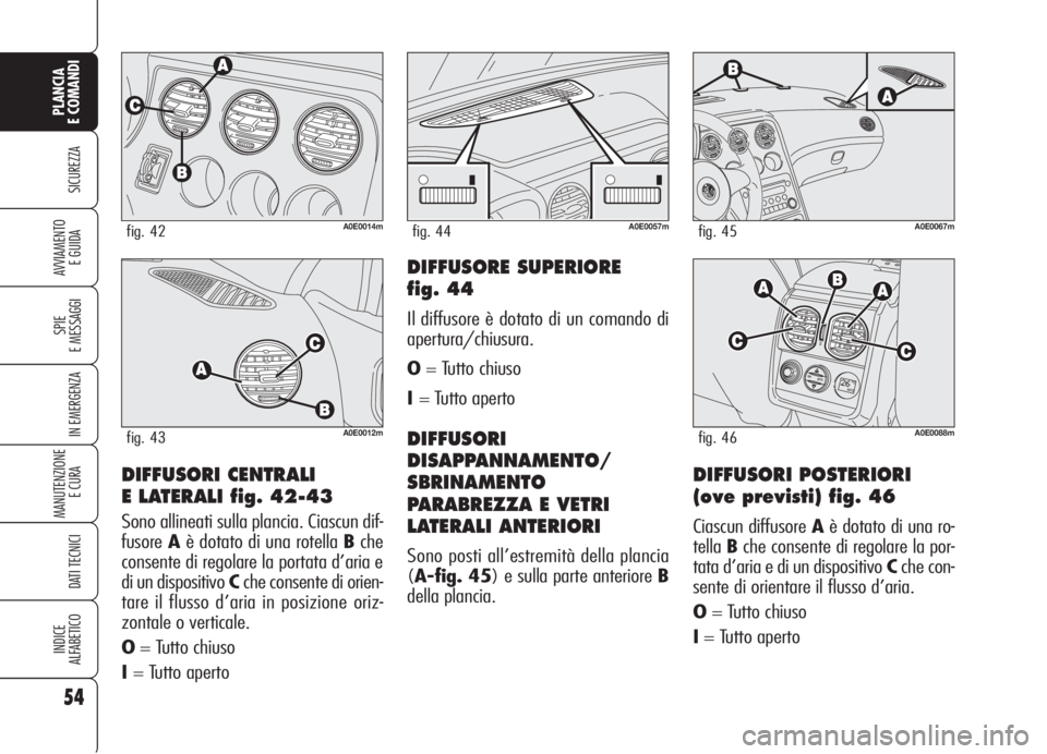 Alfa Romeo 159 2006 Libretto Uso Manutenzione (in Italian) 54
SICUREZZA
SPIE
E MESSAGGI
IN EMERGENZA
MANUTENZIONE
E CURA
DATI TECNICI
INDICE
ALFABETICO
PLANCIA
E COMANDI
AVVIAMENTO
E GUIDA
DIFFUSORI CENTRALI
E LATERALI fig. 42-43
Sono allineati sulla planc Alfa Romeo 159 2006 Libretto Uso Manutenzione (in Italian) 54
SICUREZZA
SPIE
E MESSAGGI
IN EMERGENZA
MANUTENZIONE
E CURA
DATI TECNICI
INDICE
ALFABETICO
PLANCIA
E COMANDI
AVVIAMENTO
E GUIDA
DIFFUSORI CENTRALI
E LATERALI fig. 42-43
Sono allineati sulla planc