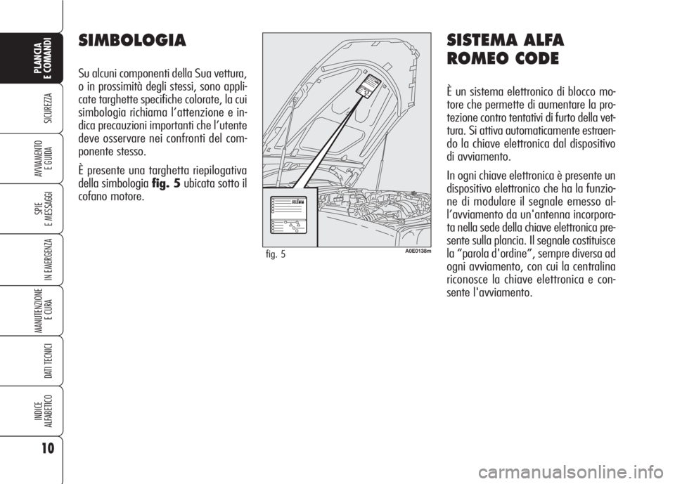 Alfa Romeo 159 2007  Libretto Uso Manutenzione (in Italian) 10
SICUREZZA
SPIE
E MESSAGGI
IN EMERGENZA
MANUTENZIONE
E CURA 
DATI TECNICI
INDICE
ALFABETICO
PLANCIA
E COMANDI
AVVIAMENTO 
E GUIDA
SISTEMA ALFA
ROMEO CODE
È un sistema elettronico di blocco mo-
tore