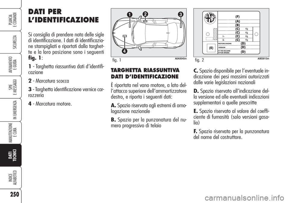 Alfa Romeo 159 2007 Libretto Uso Manutenzione (in Italian) 250
SICUREZZA
SPIE
E MESSAGGI
IN EMERGENZA
MANUTENZIONE
E CURA
DATI
TECNICI
INDICE
ALFABETICO
PLANCIA
E COMANDI
AVVIAMENTO
E GUIDATARGHETTA RIASSUNTIVA
DATI D’IDENTIFICAZIONE
È riportata nel van Alfa Romeo 159 2007 Libretto Uso Manutenzione (in Italian) 250
SICUREZZA
SPIE
E MESSAGGI
IN EMERGENZA
MANUTENZIONE
E CURA
DATI
TECNICI
INDICE
ALFABETICO
PLANCIA
E COMANDI
AVVIAMENTO
E GUIDATARGHETTA RIASSUNTIVA
DATI D’IDENTIFICAZIONE
È riportata nel van