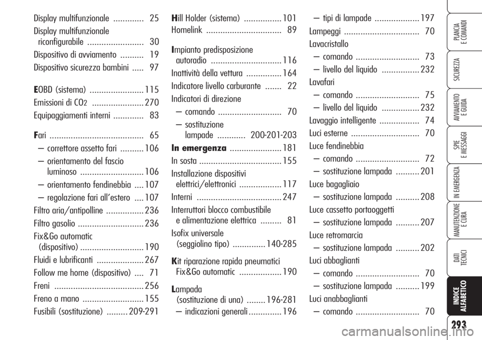 Alfa Romeo 159 2007  Libretto Uso Manutenzione (in Italian) 293
SICUREZZA
SPIE
E MESSAGGI
IN EMERGENZA
MANUTENZIONE
E CURA
DATI
TECNICI
INDICE
ALFABETICO
PLANCIA
E COMANDI
AVVIAMENTO 
E GUIDA
Hill Holder (sistema)  ................ 101
Homelink ...............