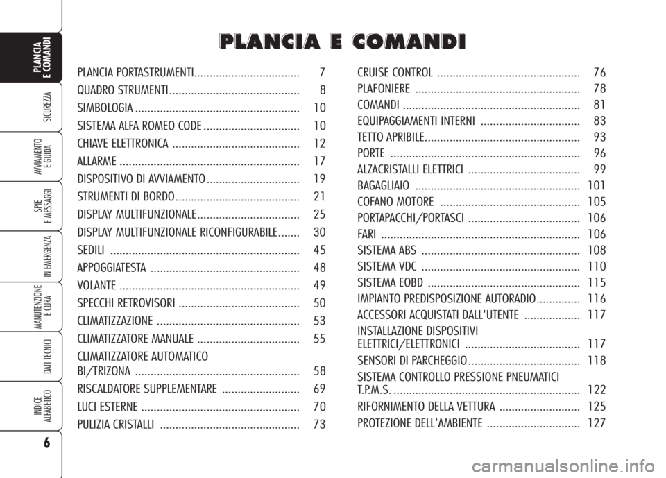 Alfa Romeo 159 2007  Libretto Uso Manutenzione (in Italian) 6
SICUREZZA
SPIE
E MESSAGGI
IN EMERGENZA
MANUTENZIONE
E CURA 
DATI TECNICI
INDICE
ALFABETICO
PLANCIA
E COMANDI
AVVIAMENTO 
E GUIDA
P P
L L
A A
N N
C C
I I
A A
E E
C C
O O
M M
A A
N N
D D
I I
CRUISE CO