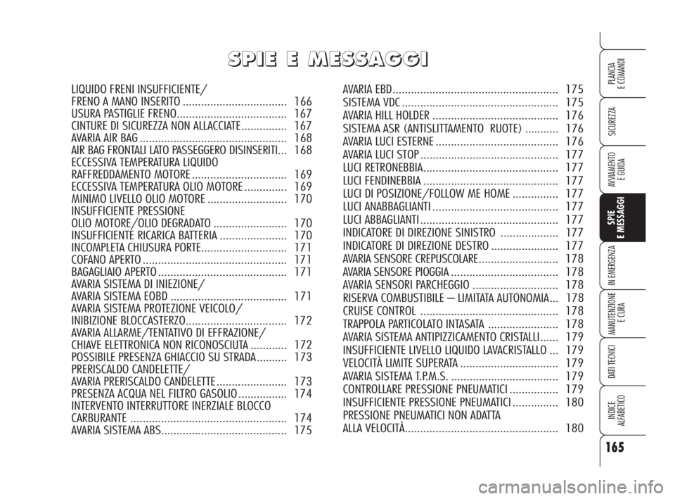 Alfa Romeo 159 2009  Libretto Uso Manutenzione (in Italian) 165
SICUREZZA
SPIE
E MESSAGGI
IN EMERGENZA
MANUTENZIONE
E CURA
DATI TECNICI
INDICE
ALFABETICO
PLANCIA
E COMANDI
AVVIAMENTO 
E GUIDA
S S
P P
I I
E E
E E
M M
E E
S S
S S
A A
G G
G G
I I
LIQUIDO FRENI IN