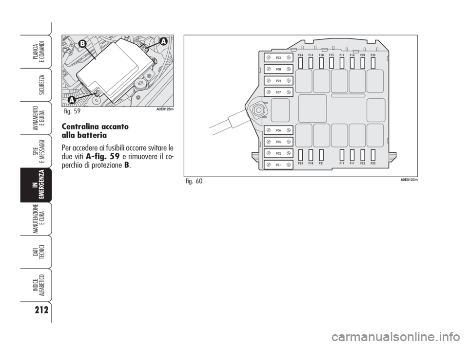Alfa Romeo 159 2009 Libretto Uso Manutenzione (in Italian) Centralina accanto
alla batteria
Per accedere ai fusibili occorre svitare le
due viti A-fig. 59 e rimuovere il co-
perchio di protezione B.
212
SICUREZZA
SPIE
E MESSAGGI
IN
EMERGENZA
MANUTENZIONE
E C Alfa Romeo 159 2009 Libretto Uso Manutenzione (in Italian) Centralina accanto
alla batteria
Per accedere ai fusibili occorre svitare le
due viti A-fig. 59 e rimuovere il co-
perchio di protezione B.
212
SICUREZZA
SPIE
E MESSAGGI
IN
EMERGENZA
MANUTENZIONE
E C