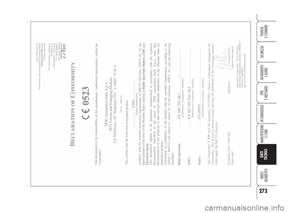 Alfa Romeo 159 2009 Libretto Uso Manutenzione (in Italian) 273
SICUREZZA
SPIE
E MESSAGGI
IN EMERGENZA
MANUTENZIONE
E CURA
DATI
TECNICI
INDICE
ALFABETICO
PLANCIA
E COMANDI
AVVIAMENTO
E GUIDA
271-292 Alfa 159 ITA 4-06-2008 9:24 Pagina 273 Alfa Romeo 159 2009 Libretto Uso Manutenzione (in Italian) 273
SICUREZZA
SPIE
E MESSAGGI
IN EMERGENZA
MANUTENZIONE
E CURA
DATI
TECNICI
INDICE
ALFABETICO
PLANCIA
E COMANDI
AVVIAMENTO
E GUIDA
271-292 Alfa 159 ITA 4-06-2008 9:24 Pagina 273