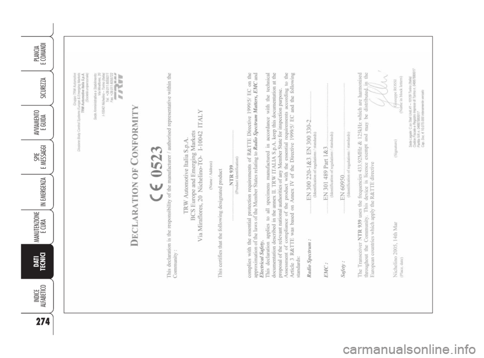 Alfa Romeo 159 2009 Libretto Uso Manutenzione (in Italian) 274
SICUREZZA
SPIE
E MESSAGGI
IN EMERGENZA
MANUTENZIONE
E CURA
DATI
TECNICI
INDICE
ALFABETICO
PLANCIA
E COMANDI
AVVIAMENTO
E GUIDA
271-292 Alfa 159 ITA 4-06-2008 9:24 Pagina 274 Alfa Romeo 159 2009 Libretto Uso Manutenzione (in Italian) 274
SICUREZZA
SPIE
E MESSAGGI
IN EMERGENZA
MANUTENZIONE
E CURA
DATI
TECNICI
INDICE
ALFABETICO
PLANCIA
E COMANDI
AVVIAMENTO
E GUIDA
271-292 Alfa 159 ITA 4-06-2008 9:24 Pagina 274