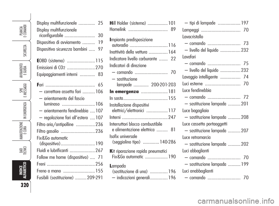 Alfa Romeo 159 2009  Libretto Uso Manutenzione (in Italian) 320
SICUREZZA
SPIE
E MESSAGGI
IN EMERGENZA
MANUTENZIONE
E CURA 
DATI
TECNICI
INDICE
ALFABETICO
PLANCIA
E COMANDI
AVVIAMENTO 
E GUIDA
Hill Holder (sistema) ................ 101
Homelink................