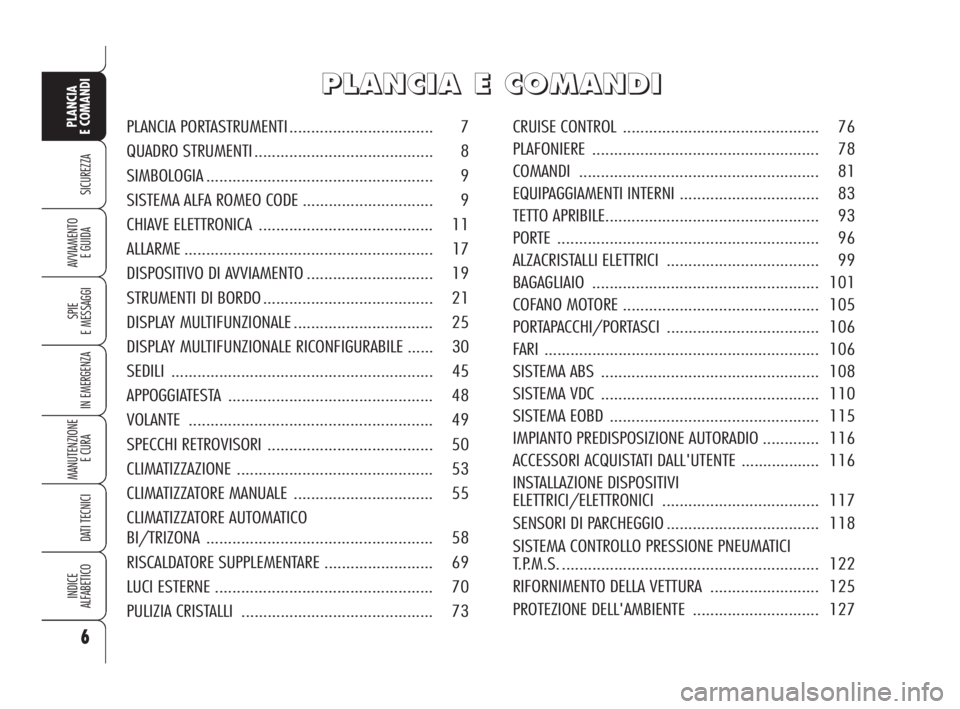 Alfa Romeo 159 2009  Libretto Uso Manutenzione (in Italian) 6
SICUREZZA
SPIE
E MESSAGGI
IN EMERGENZA
MANUTENZIONE
E CURA 
DATI TECNICI
INDICE
ALFABETICO
PLANCIA
E COMANDI
AVVIAMENTO 
E GUIDA
P P
L L
A A
N N
C C
I I
A A
E E
C C
O O
M M
A A
N N
D D
I I
CRUISE CO