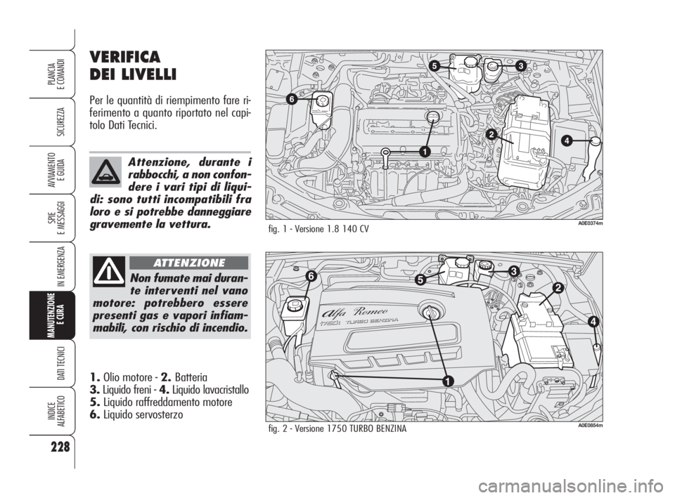 Alfa Romeo 159 2011 Libretto Uso Manutenzione (in Italian) 228
SICUREZZA
SPIE
E MESSAGGI
IN EMERGENZA
MANUTENZIONE
E CURA
DATI TECNICI
INDICE
ALFABETICO
PLANCIA
E COMANDI
AVVIAMENTO
E GUIDA
VERIFICA
DEI LIVELLI
Per le quantità di riempimento fare ri-
f Alfa Romeo 159 2011 Libretto Uso Manutenzione (in Italian) 228
SICUREZZA
SPIE
E MESSAGGI
IN EMERGENZA
MANUTENZIONE
E CURA
DATI TECNICI
INDICE
ALFABETICO
PLANCIA
E COMANDI
AVVIAMENTO
E GUIDA
VERIFICA
DEI LIVELLI
Per le quantità di riempimento fare ri-
f