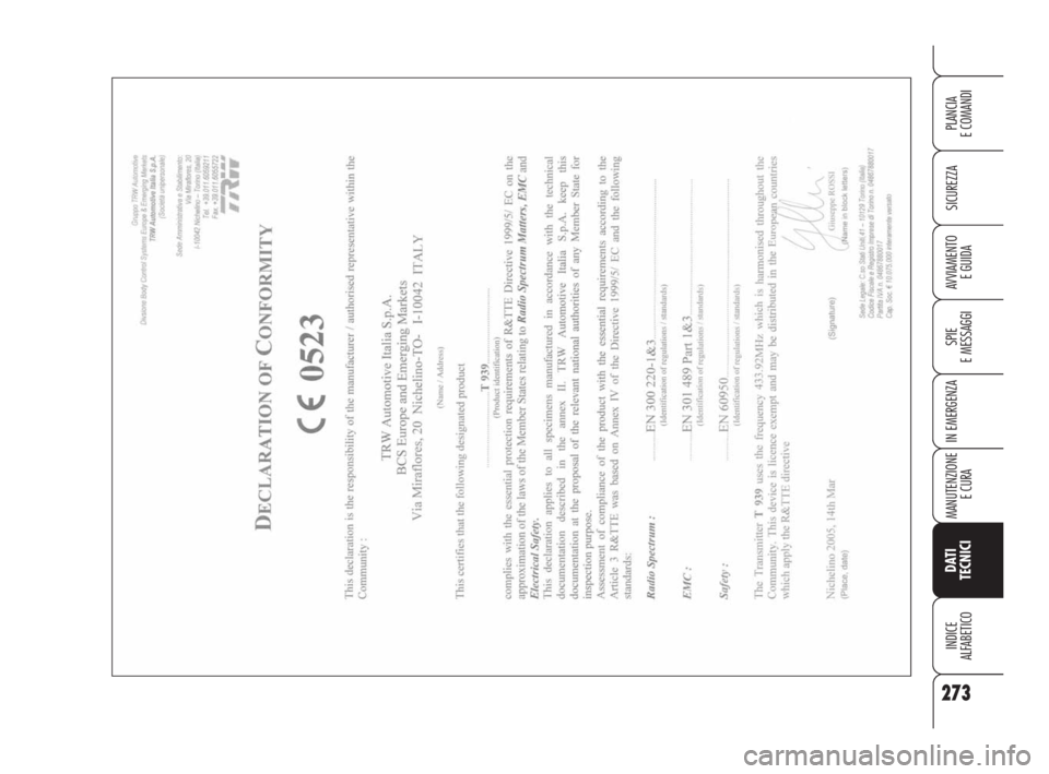 Alfa Romeo 159 2011 Libretto Uso Manutenzione (in Italian) 273
SICUREZZA
SPIE
E MESSAGGI
IN EMERGENZA
MANUTENZIONE
E CURA
DATI
TECNICI
INDICE
ALFABETICO
PLANCIA
E COMANDI
AVVIAMENTO
E GUIDA
271-292 Alfa 159 ITA 8-04-2009 9:56 Pagina 273 Alfa Romeo 159 2011 Libretto Uso Manutenzione (in Italian) 273
SICUREZZA
SPIE
E MESSAGGI
IN EMERGENZA
MANUTENZIONE
E CURA
DATI
TECNICI
INDICE
ALFABETICO
PLANCIA
E COMANDI
AVVIAMENTO
E GUIDA
271-292 Alfa 159 ITA 8-04-2009 9:56 Pagina 273