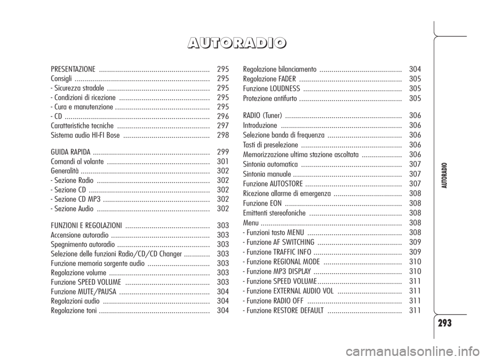 Alfa Romeo 159 2010  Libretto Uso Manutenzione (in Italian) 293
AUTORADIO
Regolazione bilanciamento ......................................... 304
Regolazione FADER ................................................... 305
Funzione LOUDNESS.......................