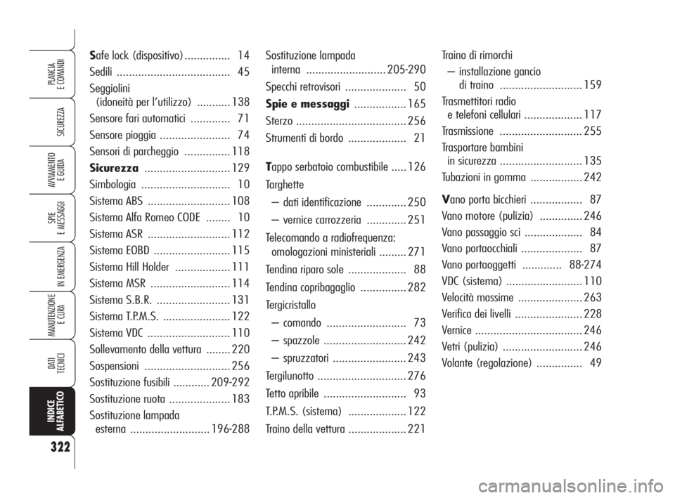Alfa Romeo 159 2010  Libretto Uso Manutenzione (in Italian) 322
SICUREZZA
SPIE 
E MESSAGGI
IN EMERGENZA
MANUTENZIONE
E CURA 
DATI
TECNICI
INDICE 
ALFABETICO
PLANCIA 
E COMANDI
AVVIAMENTO 
E GUIDA
Sostituzione lampada 
interna ..........................205-290
