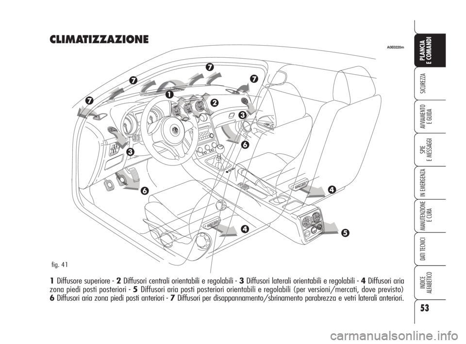 Alfa Romeo 159 2010  Libretto Uso Manutenzione (in Italian) 53
SICUREZZA
SPIE 
E MESSAGGI
IN EMERGENZA
MANUTENZIONE
E CURA
DATI TECNICI
INDICE 
ALFABETICO
PLANCIA 
E COMANDI
AVVIAMENTO 
E GUIDA
CLIMATIZZAZIONE
1Diffusore superiore - 2Diffusori centrali orienta