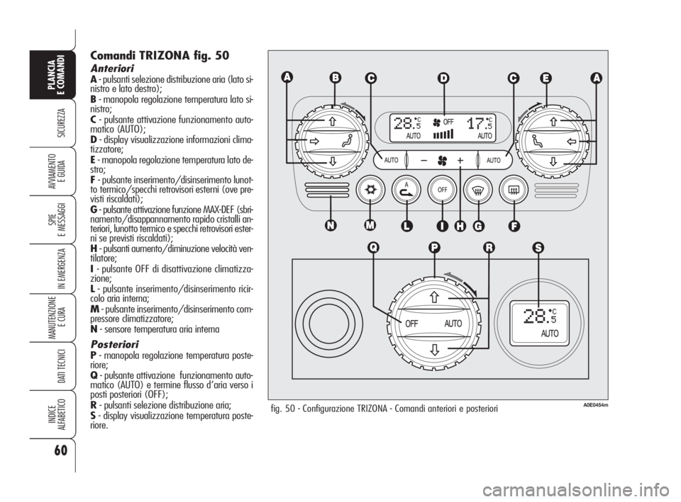 Alfa Romeo 159 2010  Libretto Uso Manutenzione (in Italian) 60
SICUREZZA
SPIE 
E MESSAGGI
IN EMERGENZA
MANUTENZIONE
E CURA 
DATI TECNICI
INDICE 
ALFABETICO
PLANCIA 
E COMANDI
AVVIAMENTO 
E GUIDA
Comandi TRIZONA fig. 50
Anteriori
A- pulsanti selezione distribuz