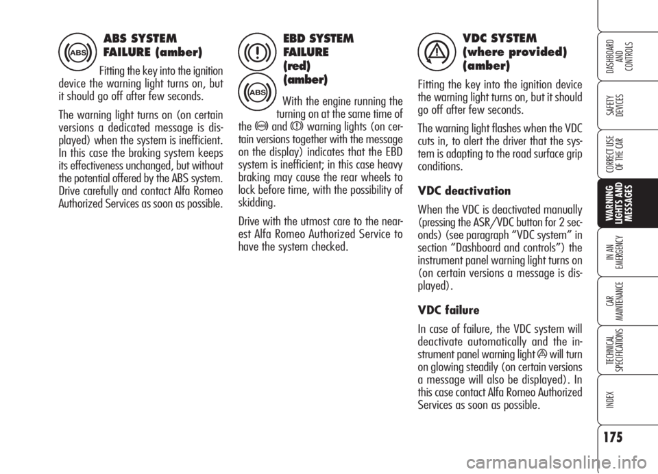 Alfa Romeo 159 2006  Owner handbook (in English) 175
SAFETY
DEVICES
IN AN 
EMERGENCY
CAR
MAINTENANCE
TECHNICAL
SPECIFICATIONS
INDEX
CORRECT USE 
OF THE CAR
DASHBOARD
AND
CONTROLS
WARNING 
LIGHTS AND 
MESSAGES
EBD SYSTEM
FAILURE 
(red)
(amber)
With t