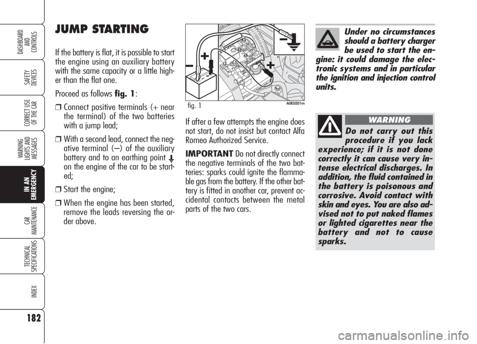 Alfa Romeo 159 2006  Owner handbook (in English) 182
SAFETY
DEVICES
WARNING 
LIGHTS AND 
MESSAGES
CAR
MAINTENANCE
TECHNICAL
SPECIFICATIONS
INDEX
CORRECT USE 
OF THE CAR
DASHBOARD
AND
CONTROLS
IN AN 
EMERGENCY
JUMP STARTING 
If the battery is flat, i