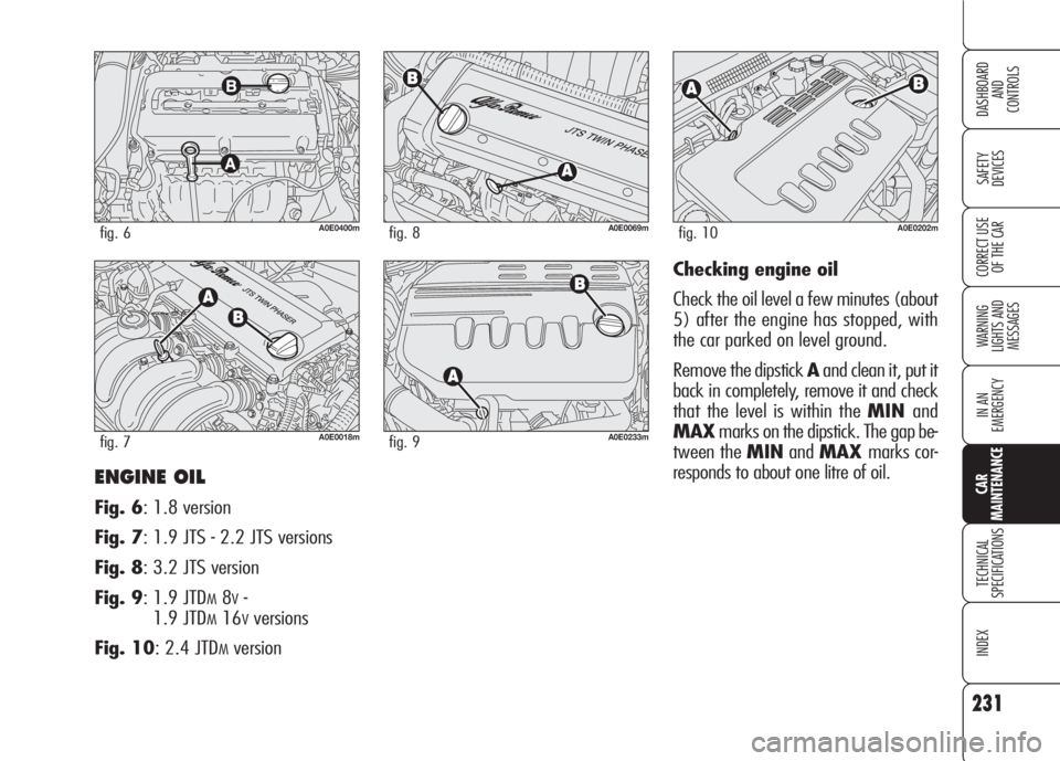 Alfa Romeo 159 2007  Owner handbook (in English) 231
SAFETY
DEVICES
WARNING 
LIGHTS AND 
MESSAGES
IN AN 
EMERGENCY
TECHNICAL
SPECIFICATIONS
INDEX
CORRECT USE 
OF THE CAR
DASHBOARD
AND
CONTROLS
CAR
MAINTENANCEENGINE OIL
Fig. 6: 1.8 version
Fig. 7: 1.