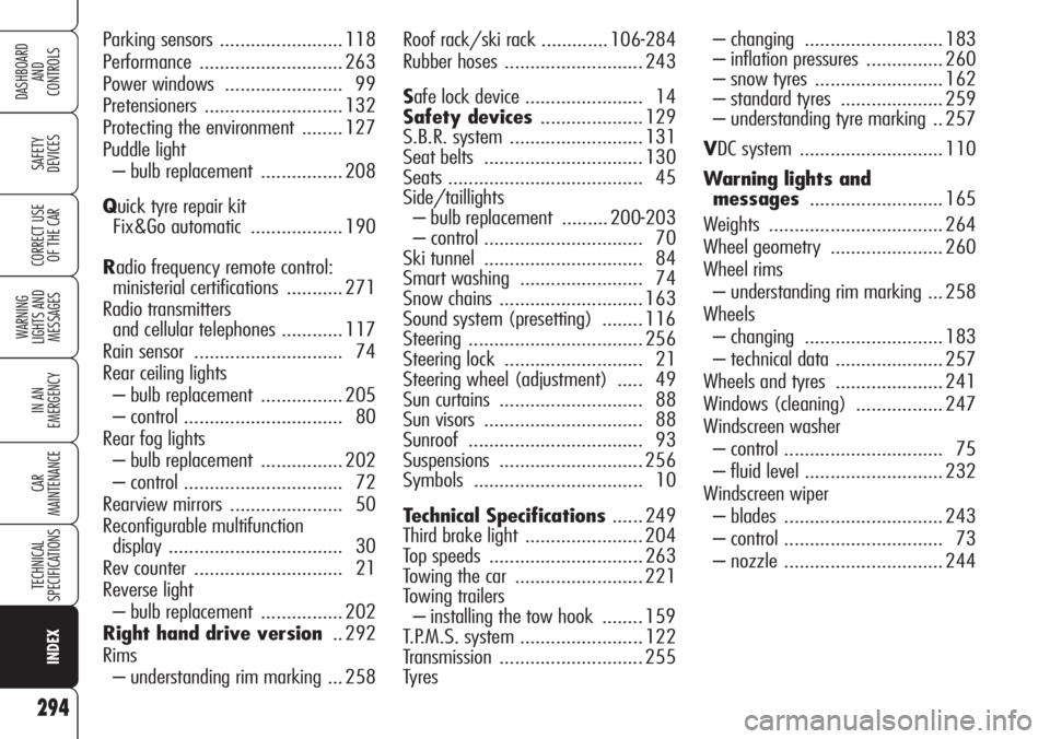 Alfa Romeo 159 2007  Owner handbook (in English) 294
SAFETY
DEVICES
WARNING 
LIGHTS AND 
MESSAGES
IN AN 
EMERGENCY
CAR
MAINTENANCE
TECHNICAL
SPECIFICATIONS
CORRECT USE 
OF THE CAR
DASHBOARD
AND
CONTROLS
INDEX
Roof rack/ski rack ............. 106-284