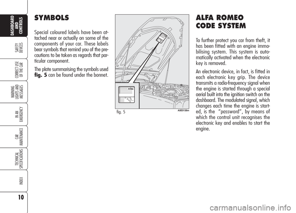 Alfa Romeo 159 2008  Owner handbook (in English) 10
SAFETY
DEVICES
WARNING 
LIGHTS AND 
MESSAGES
IN AN 
EMERGENCY
CAR
MAINTENANCE
TECHNICAL
SPECIFICATIONS
INDEX
CORRECT USE 
OF THE CAR
DASHBOARD
AND
CONTROLS
ALFA ROMEO 
CODE SYSTEM
To further protec