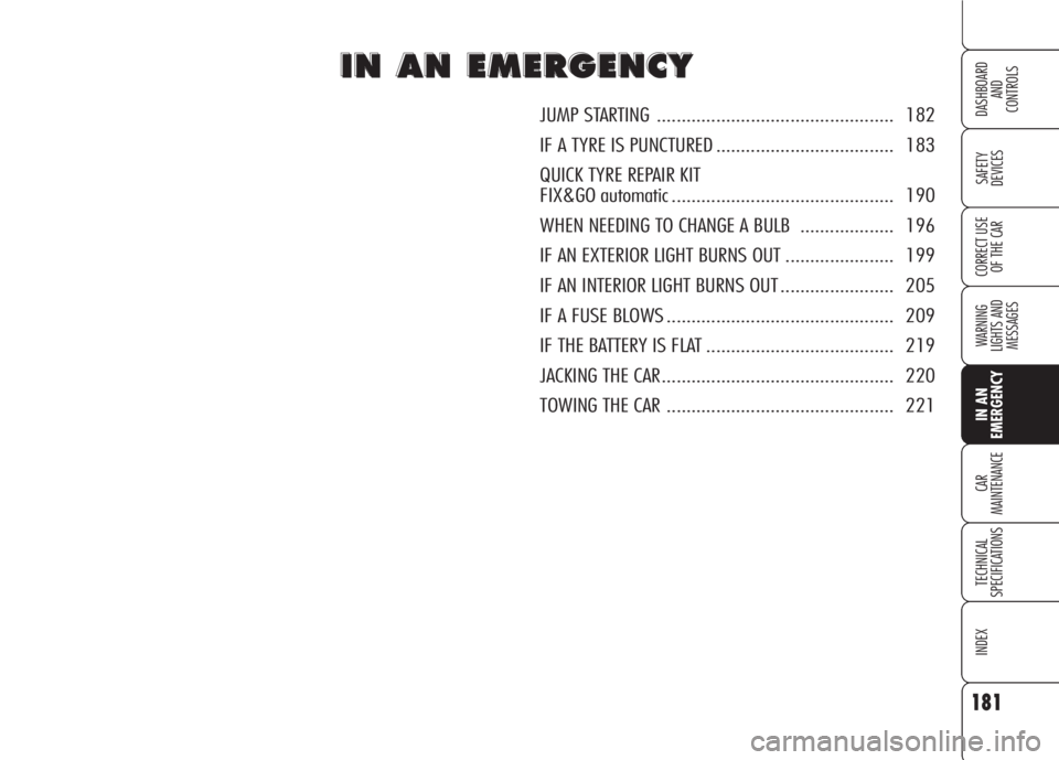 Alfa Romeo 159 2008  Owner handbook (in English) 181
SAFETY
DEVICES
WARNING 
LIGHTS AND 
MESSAGES
CAR
MAINTENANCE
TECHNICAL
SPECIFICATIONS
INDEX
CORRECT USE 
OF THE CAR
DASHBOARD
AND
CONTROLS
IN AN 
EMERGENCY
I I
N N
A A
N N
E E
M M
E E
R R
G G
E E
