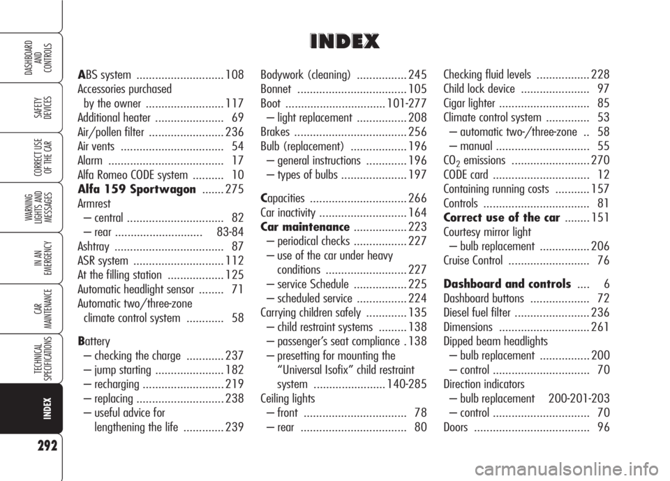 Alfa Romeo 159 2008  Owner handbook (in English) 292
SAFETY
DEVICES
WARNING 
LIGHTS AND 
MESSAGES
IN AN 
EMERGENCY
CAR
MAINTENANCE
TECHNICAL
SPECIFICATIONS
CORRECT USE 
OF THE CAR
DASHBOARD
AND
CONTROLS
INDEX
Bodywork (cleaning)  ................ 24