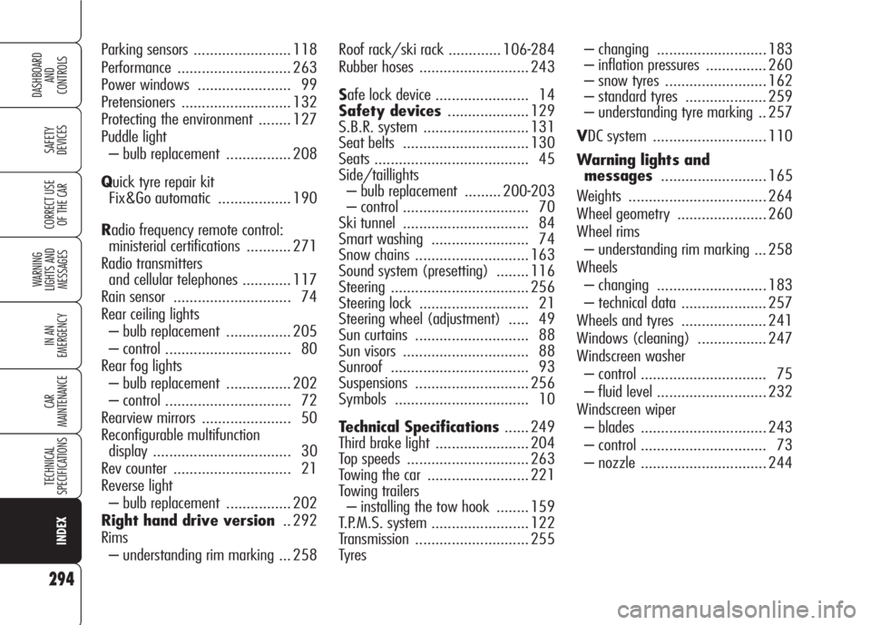 Alfa Romeo 159 2008  Owner handbook (in English) 294
SAFETY
DEVICES
WARNING 
LIGHTS AND 
MESSAGES
IN AN 
EMERGENCY
CAR
MAINTENANCE
TECHNICAL
SPECIFICATIONS
CORRECT USE 
OF THE CAR
DASHBOARD
AND
CONTROLS
INDEX
Roof rack/ski rack ............. 106-284