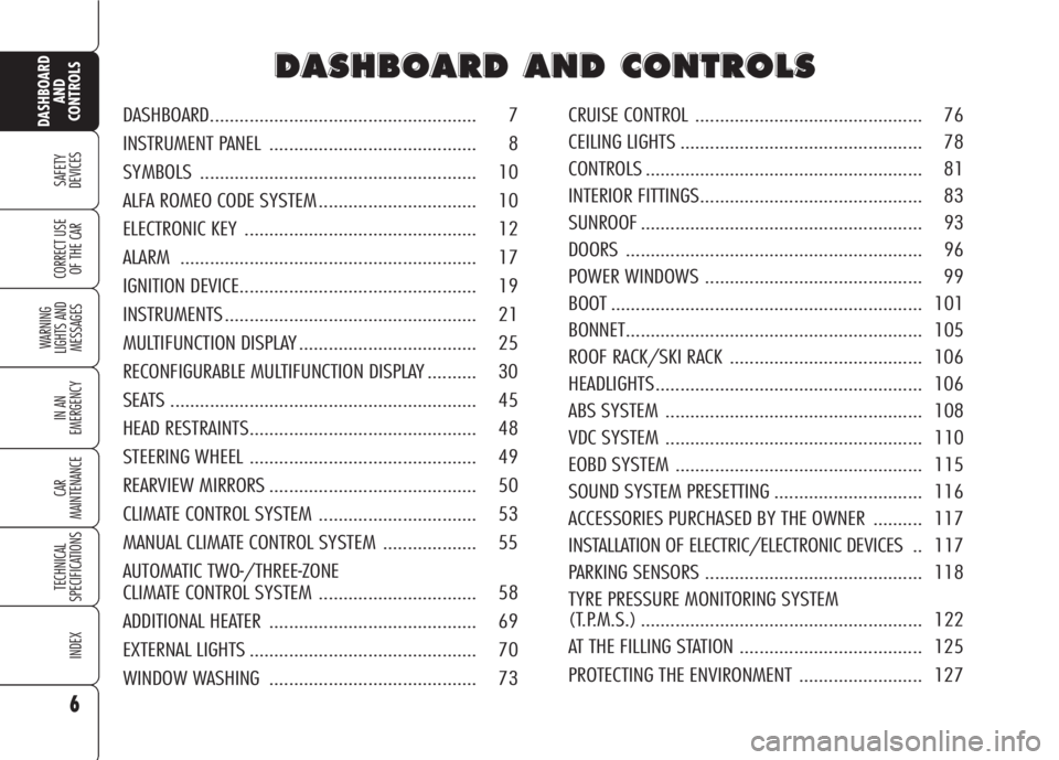 Alfa Romeo 159 2008  Owner handbook (in English) 6
SAFETY
DEVICES
WARNING 
LIGHTS AND 
MESSAGES
IN AN 
EMERGENCY
CAR
MAINTENANCE
TECHNICAL
SPECIFICATIONS
INDEX
CORRECT USE 
OF THE CAR
DASHBOARD
AND
CONTROLS
D D
A A
S S
H H
B B
O O
A A
R R
D D
A A
N 