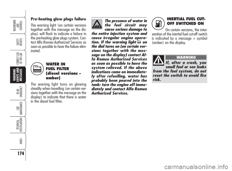 Alfa Romeo 159 2010  Owner handbook (in English) INERTIAL FUEL CUT-
OFF SWITCHED ON
On certain versions, the inter-
vention of the inertial fuel cut-off switch
is indicated by a message + symbol
(amber) on the display. Pre-heating glow plugs failure