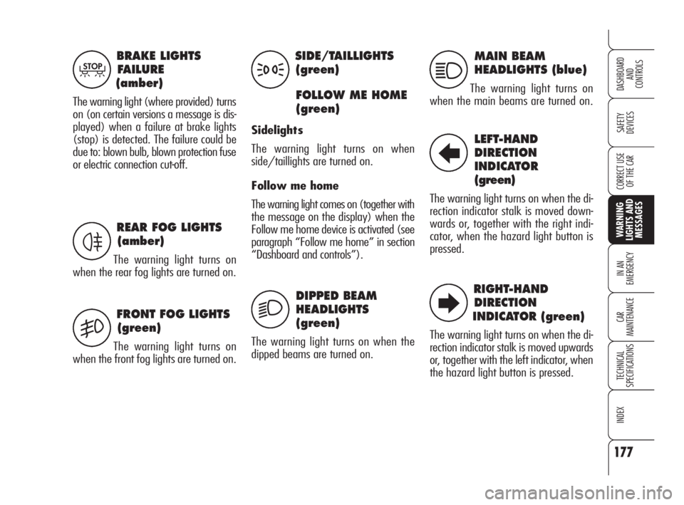 Alfa Romeo 159 2011  Owner handbook (in English) 177
SAFETY 
DEVICES
IN AN 
EMERGENCY
CAR 
MAINTENANCE
TECHNICAL 
SPECIFICATIONS
INDEX
CORRECT USE 
OF THE CAR
DASHBOARD
AND 
CONTROLS
WARNING 
LIGHTS AND 
MESSAGES
BRAKE LIGHTS 
FAILURE 
(amber)
The w