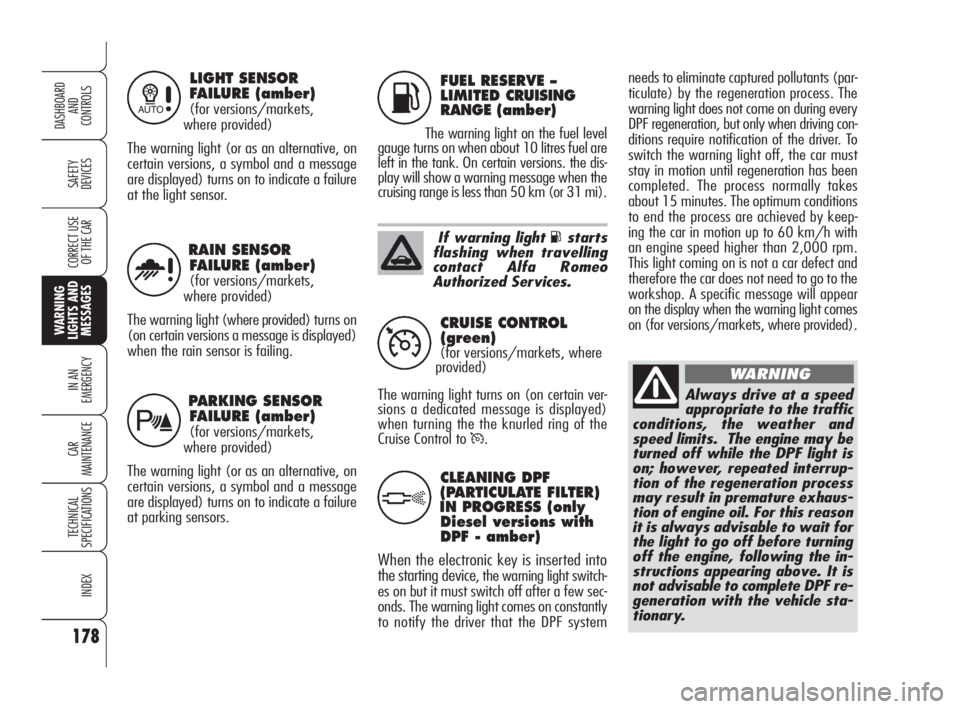 Alfa Romeo 159 2010  Owner handbook (in English) 178
SAFETY 
DEVICES
IN AN 
EMERGENCY
CAR 
MAINTENANCE
TECHNICAL 
SPECIFICATIONS
INDEX
CORRECT USE 
OF THE CAR
DASHBOARD
AND 
CONTROLS
WARNING 
LIGHTS AND 
MESSAGES
FUEL RESERVE – 
LIMITED CRUISING
R