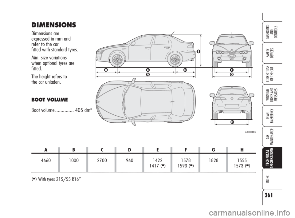 Alfa Romeo 159 2010  Owner handbook (in English) DIMENSIONS
Dimensions are 
expressed in mm and 
refer to the car 
fitted with standard tyres. 
Min. size variations 
when optional tyres are
fitted. 
The height refers to 
the car unladen.
BOOT VOLUME
